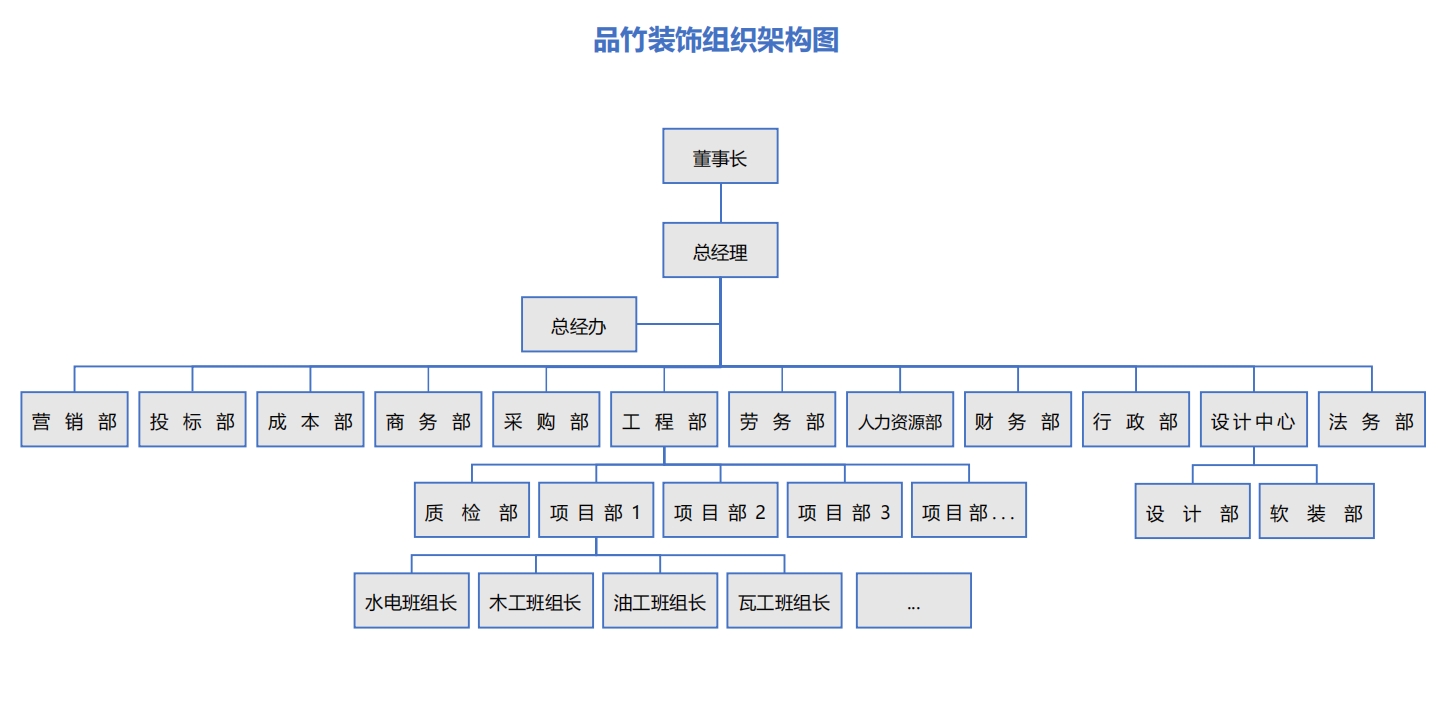微信截图_20250417151807.png